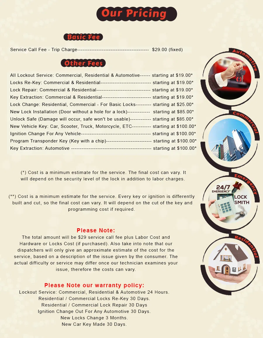 Montgomery IL Locksmith Store Montgomery, IL 630-504-7602